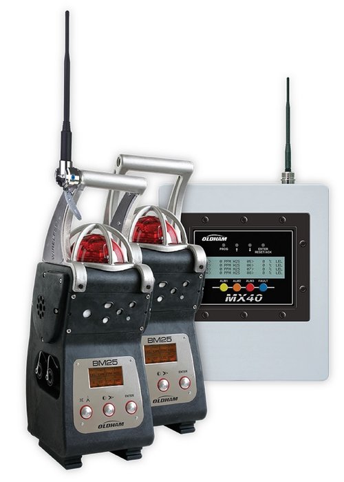 Wireless gas detection solutions